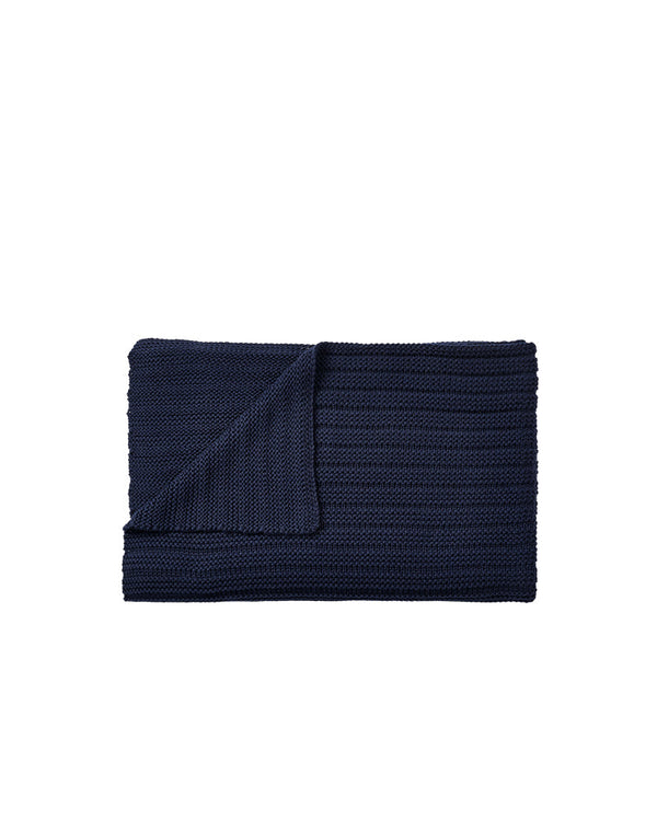 Mattor och golvmattor